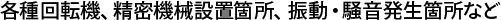 各種回転機、精密機械設置箇所、振動・騒音発生箇所など 