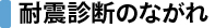 耐震診断のながれ